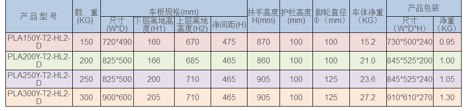 金属周转箱